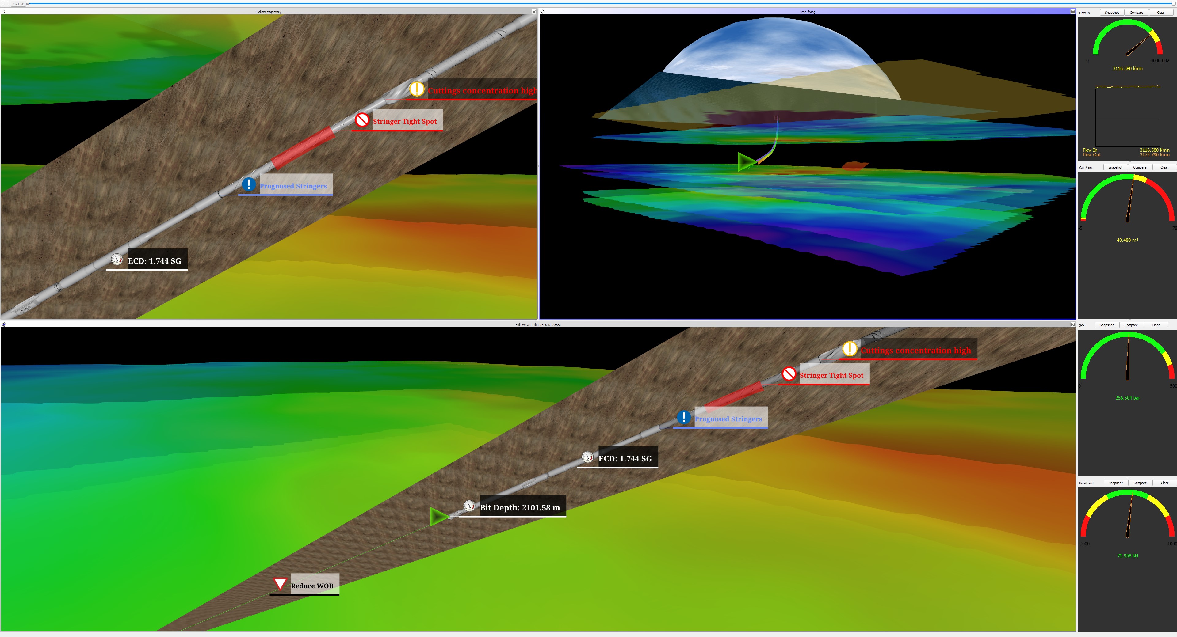 Aritificial Intelligence and Predictive Analytics improving drilling performancve